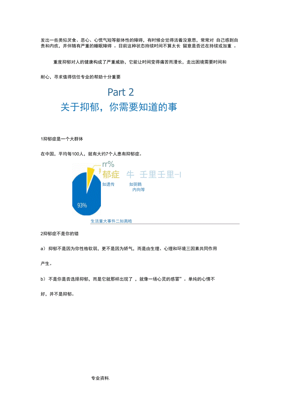 抑郁测试分析报告_第3页