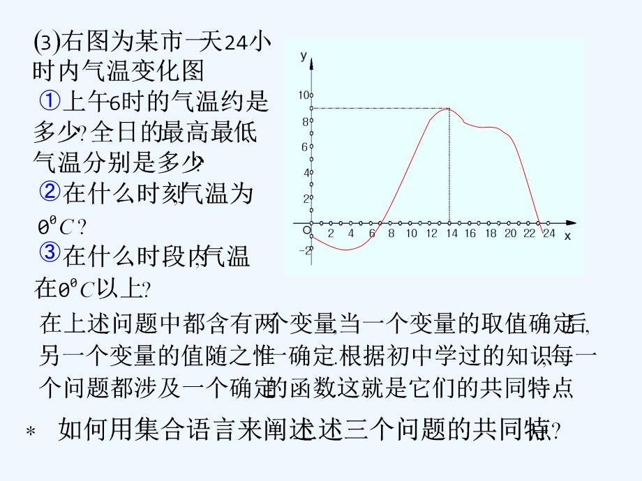 高中数学 第二章2.1-1函数的概念课件 苏教版必修1_第4页