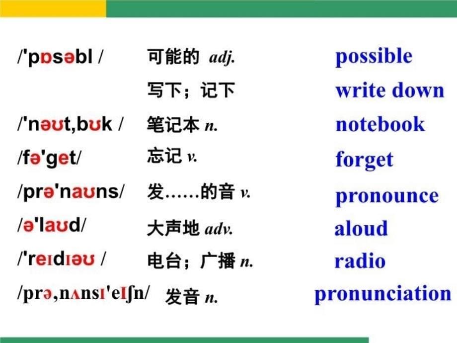 Module1Unit1_第5页