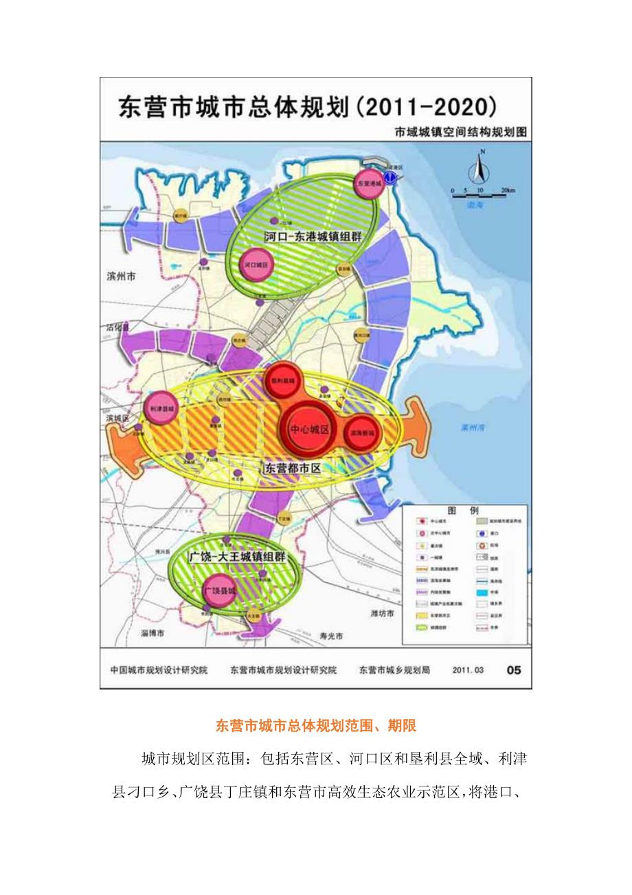 东营城市总体规划2011-2020_第4页