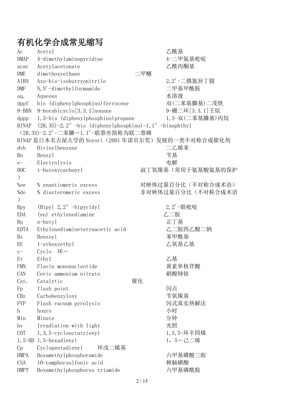 化学专业英语词汇常用前后缀和各种物质的缩写_第2页