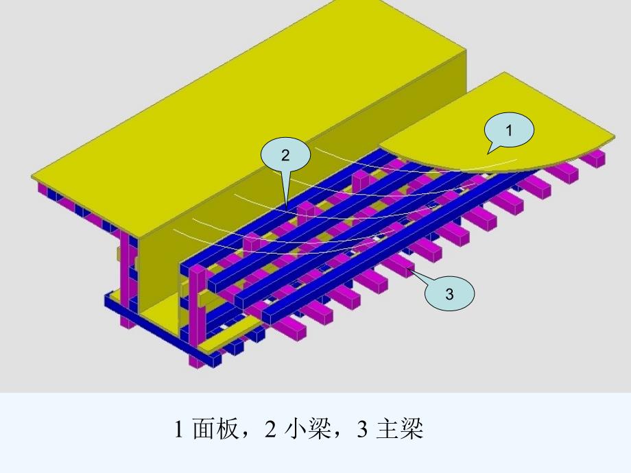 建筑施工安全技术规范JGJ培训课件_第4页