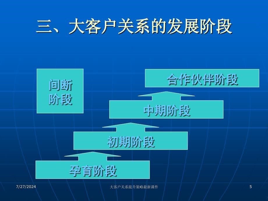 大客户关系提升策略最新课件_第5页