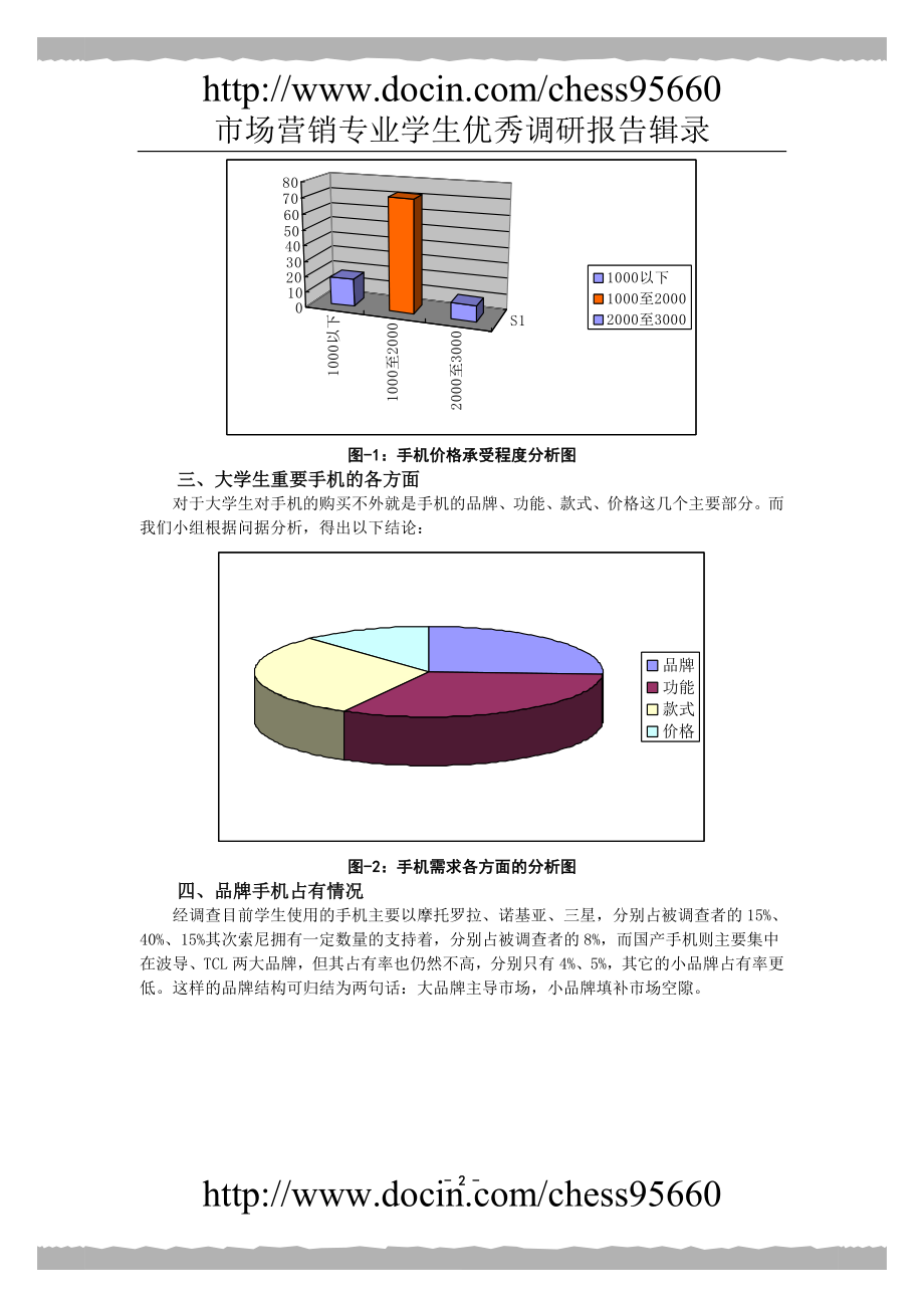 大学生手机调查分析报告(策划方案)1_第2页