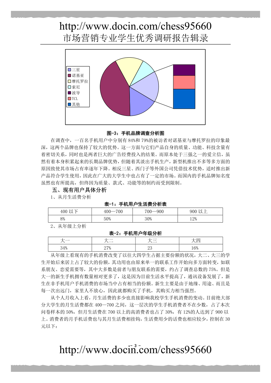 大学生手机调查分析报告(策划方案)1_第3页