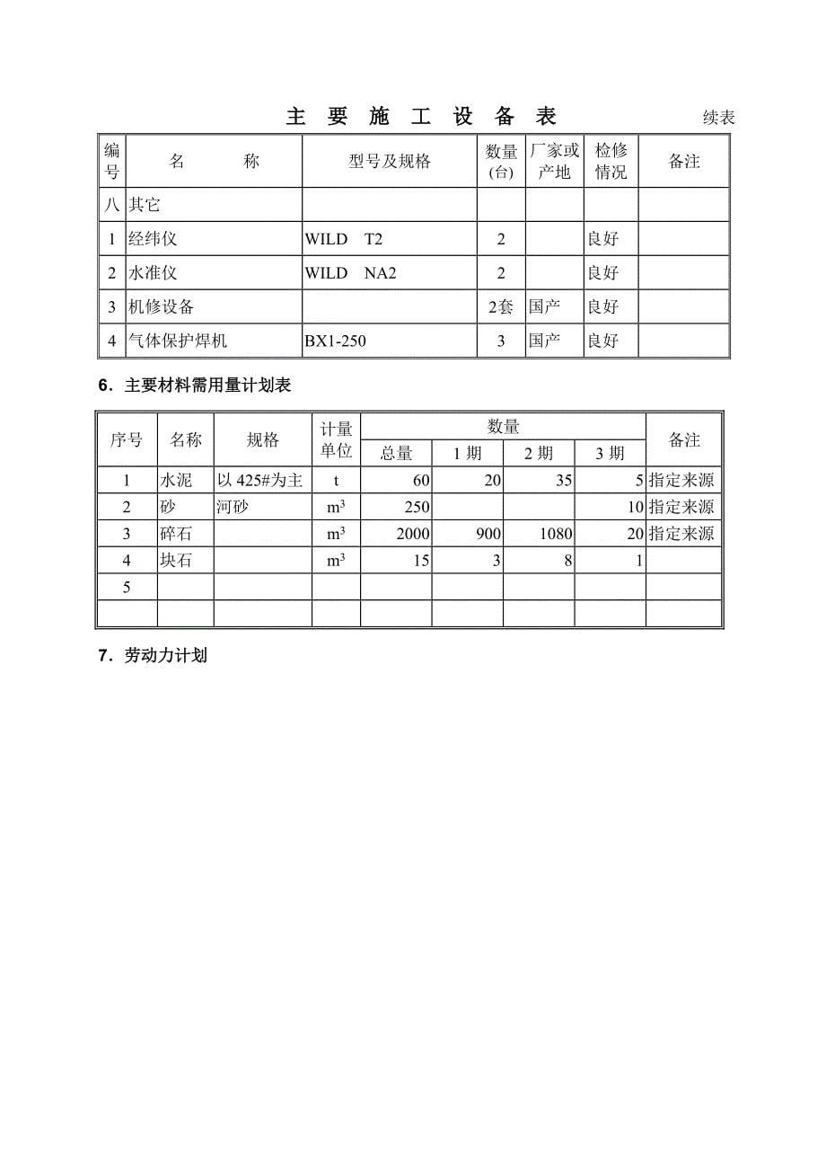 路灯安装施工计划.doc_第5页