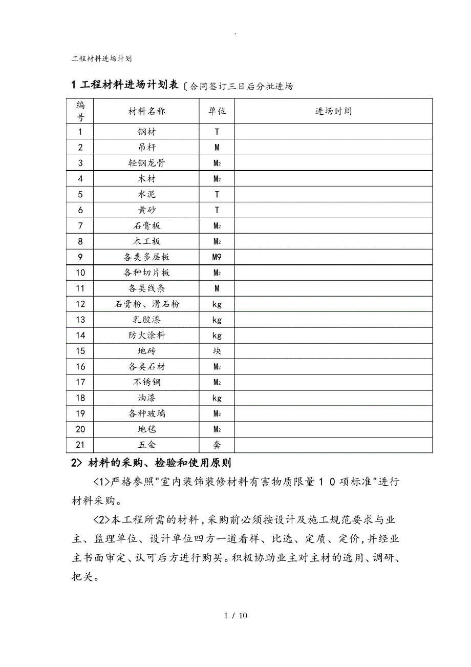 工程材料进场计划_第1页