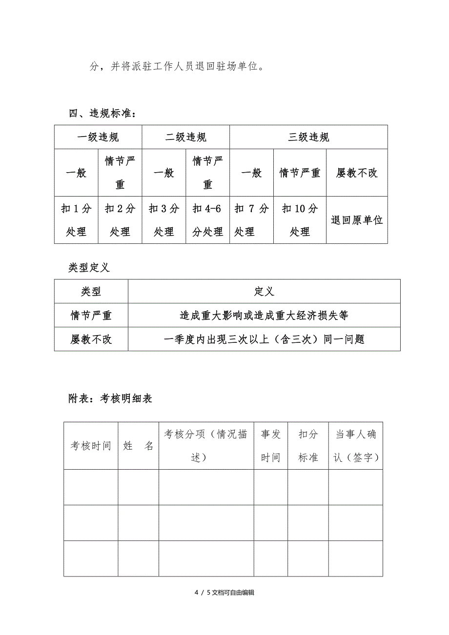 驻场运维工程师考核办法.doc_第4页