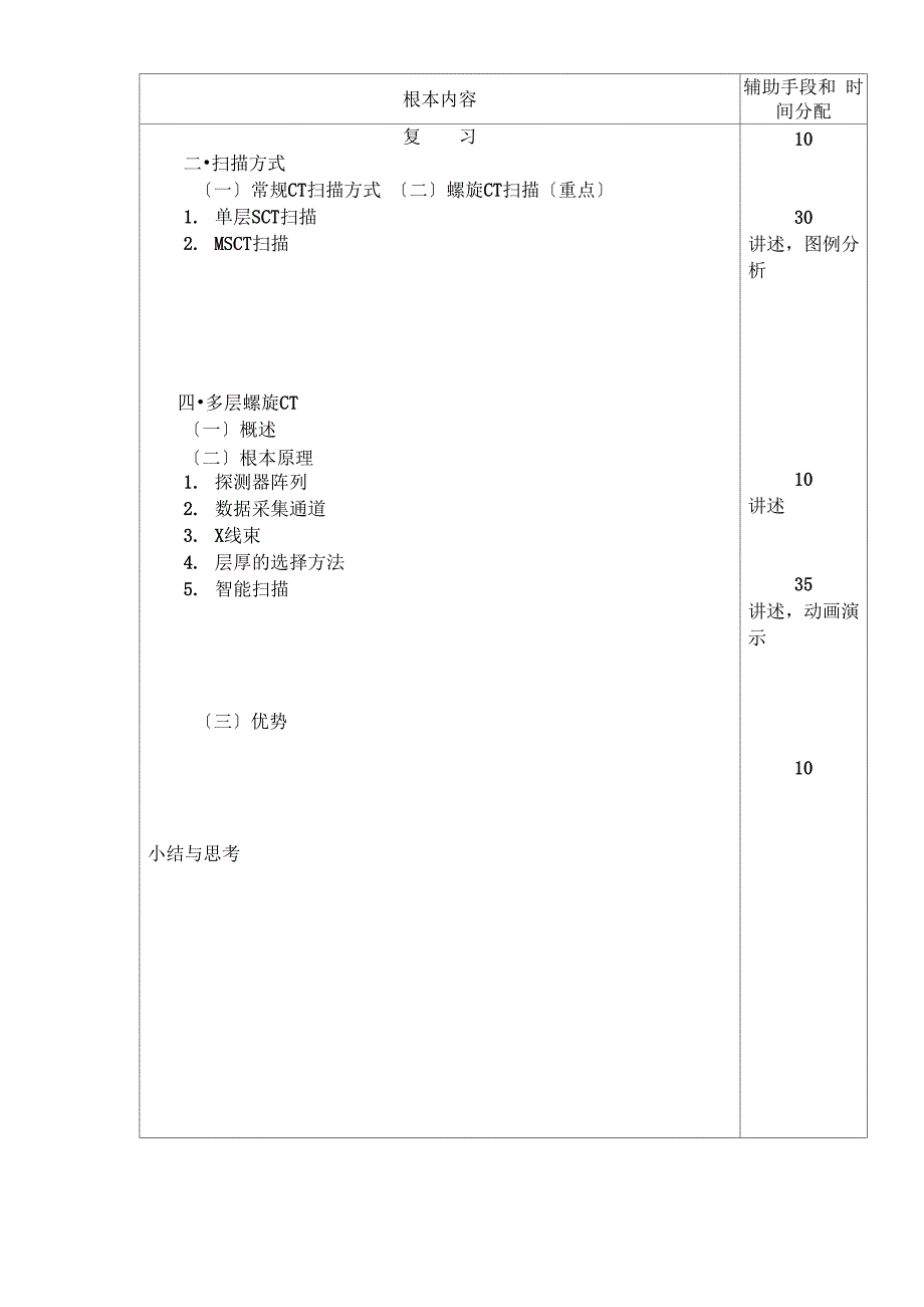 医学影像技术《CT数据采集与扫描方式》_第2页