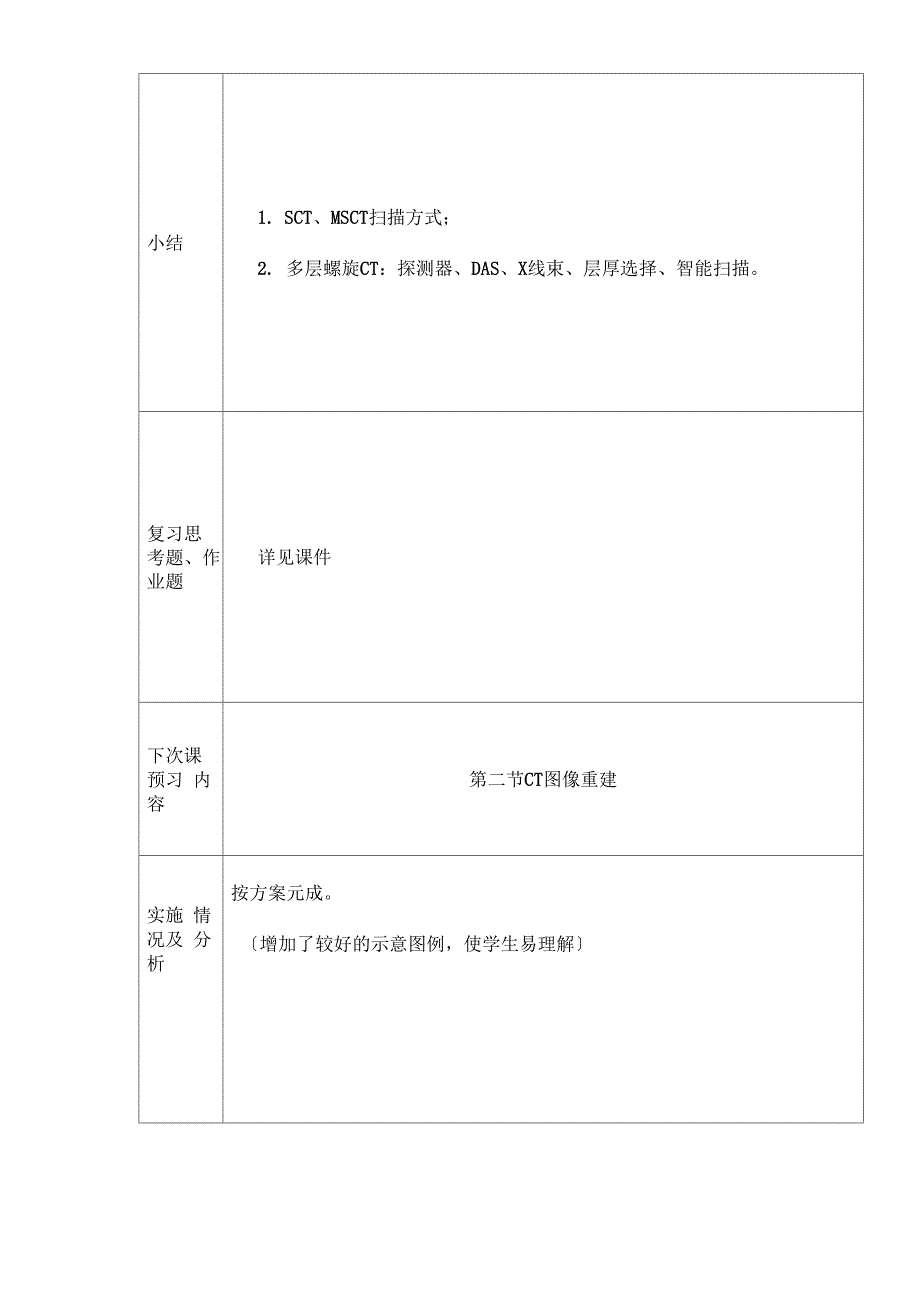 医学影像技术《CT数据采集与扫描方式》_第3页