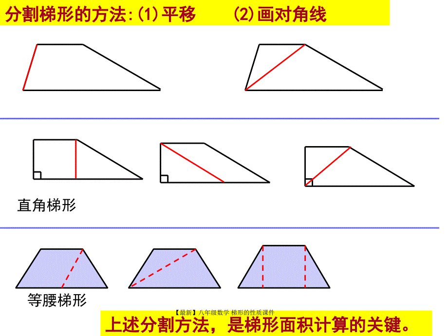 最新八年级数学梯形的性质课件_第4页