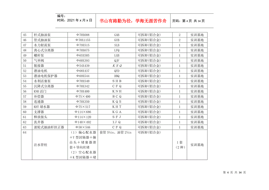 天津工程职业技术学院委托政府采购汇总表_第4页