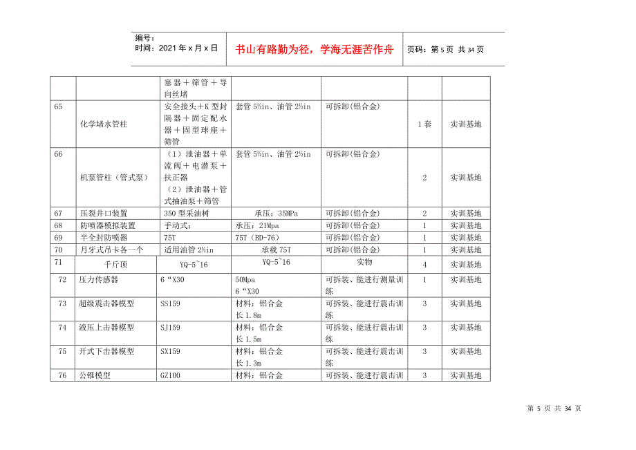 天津工程职业技术学院委托政府采购汇总表_第5页