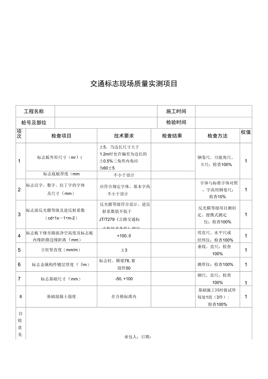 公路工程交安设施表全解_第1页