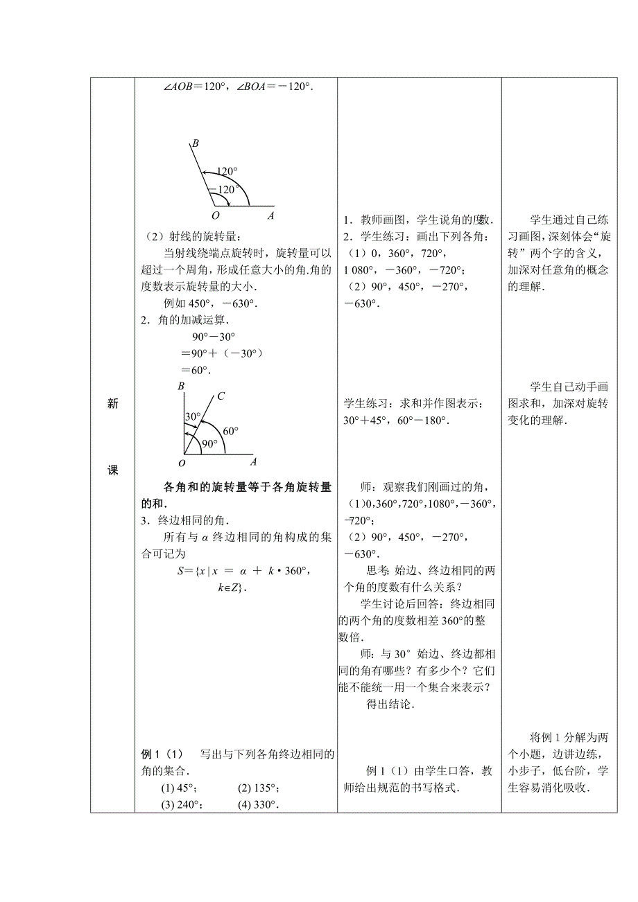 [精品]人教版中职数学教案-第五章--三角函数[8份教案].doc_第2页