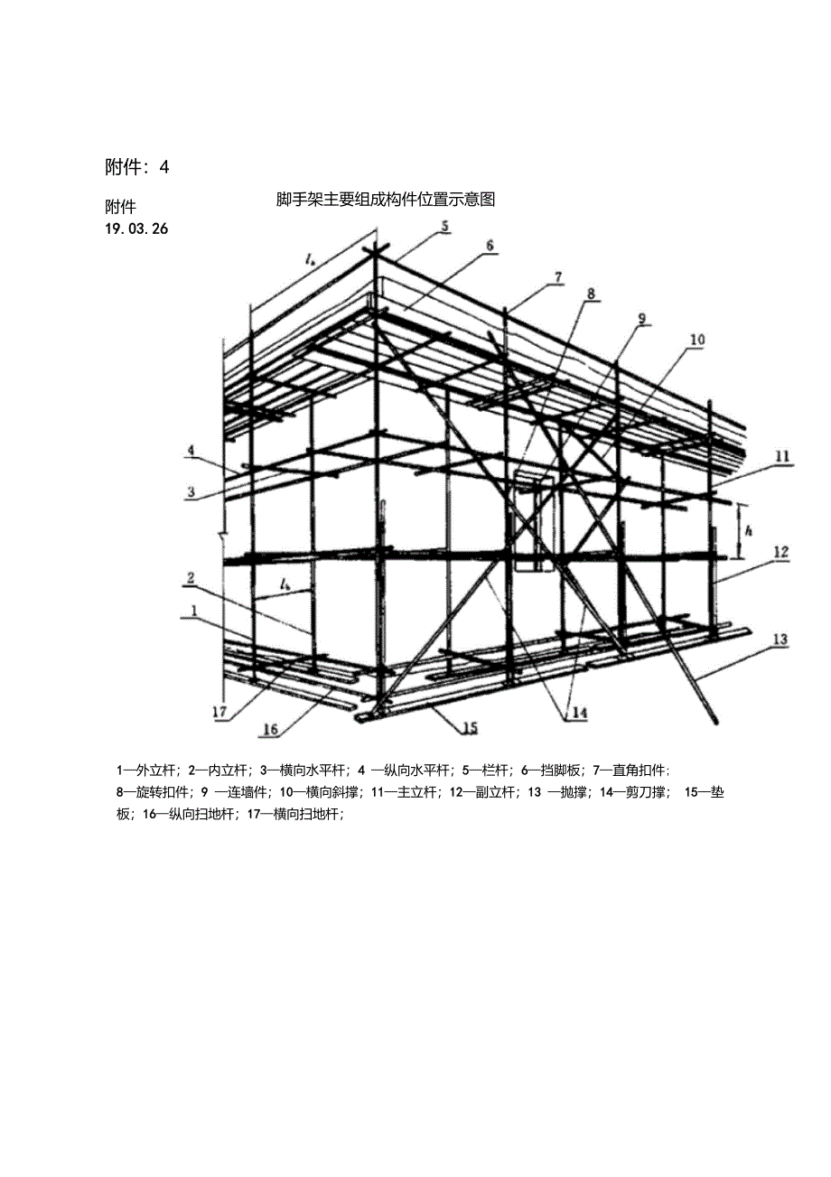 脚手架主要组成构件位置示意图_第1页
