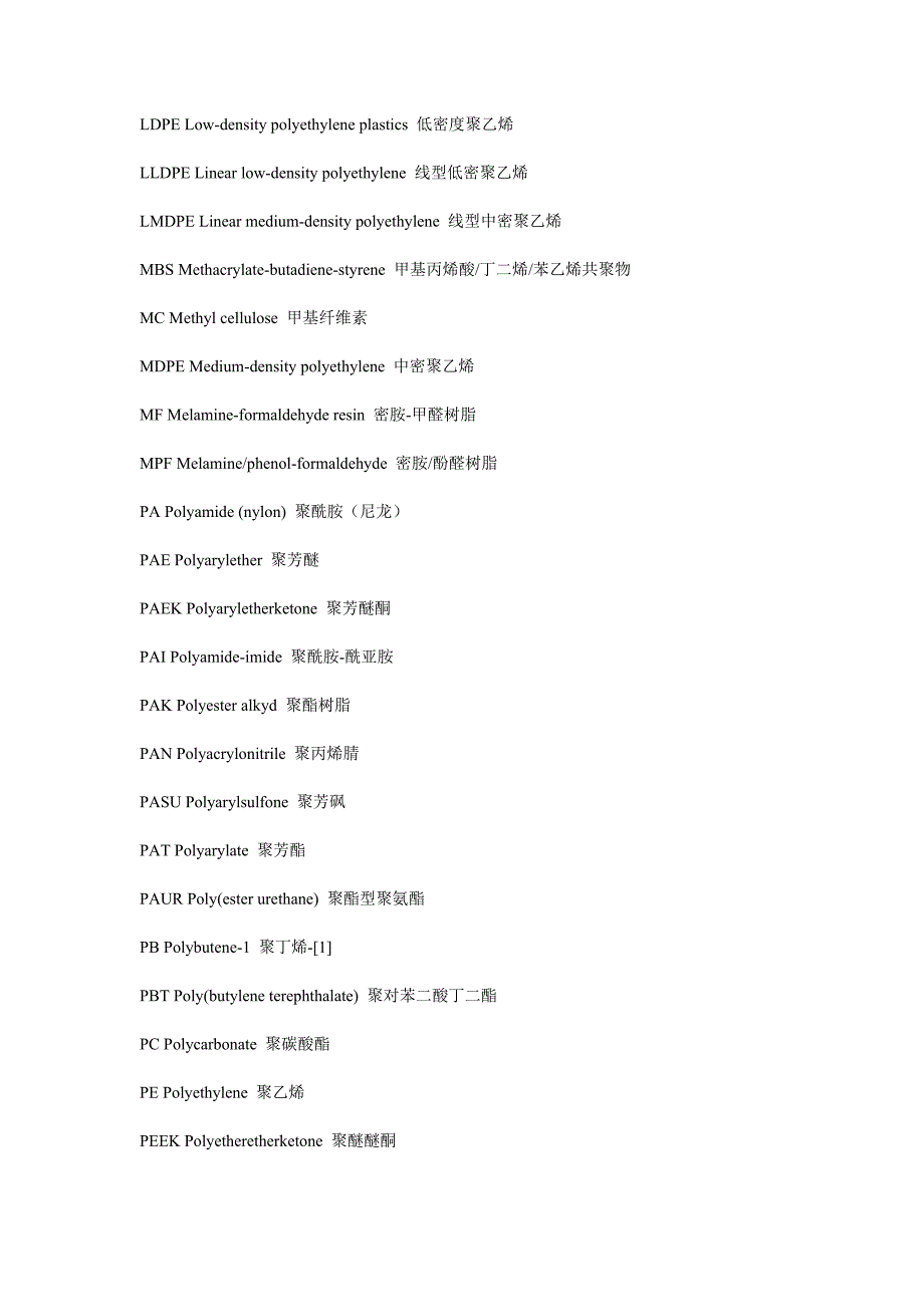 高分子材料英文名字.doc_第2页