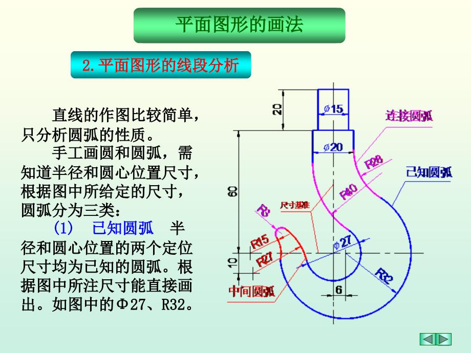 平面图形的画法吊钩_第4页