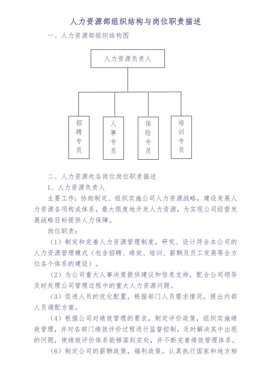 人力资源部岗位设置、岗位职责（天选打工人）.docx_第1页