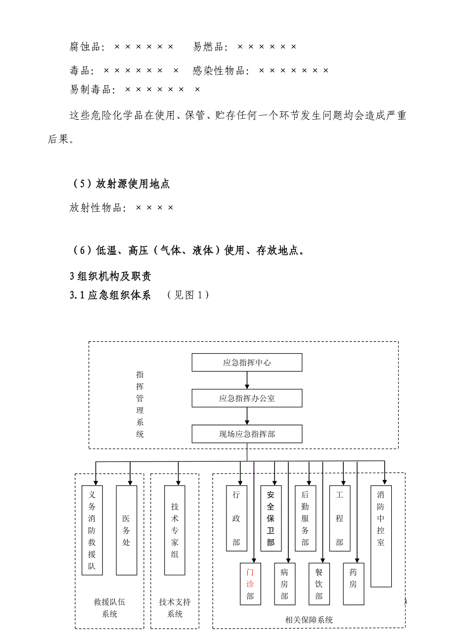 医院安全事故应急预案_第3页