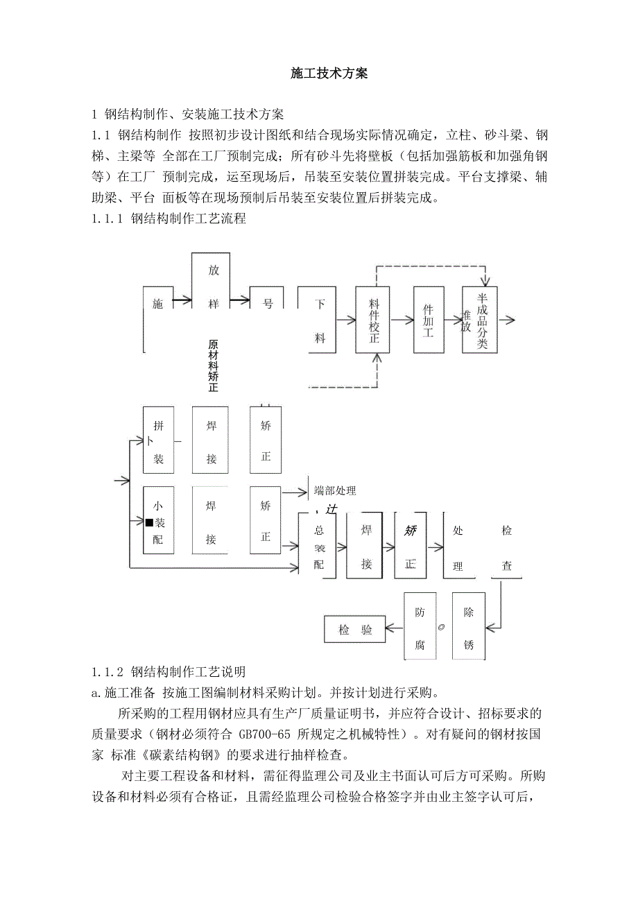 钢结构工程施工方案(范例)_第3页