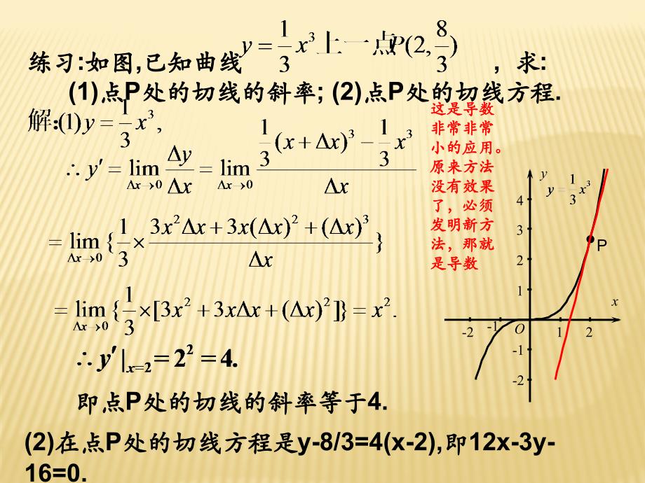 几个常用函数的导数_第3页