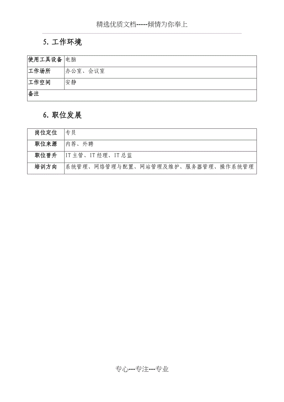 IT-岗位职责描述_第4页