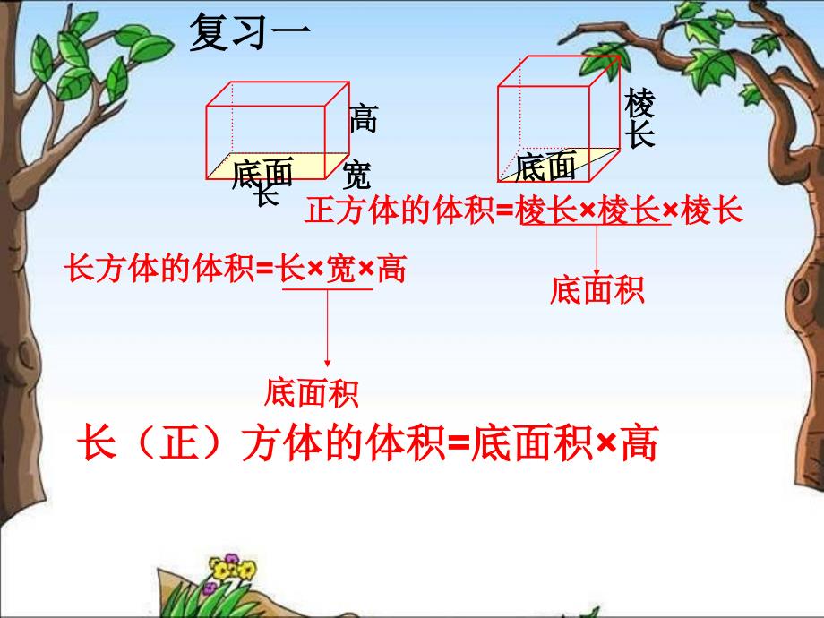 长方体和正方体的体积计算第二课时ppt_第2页