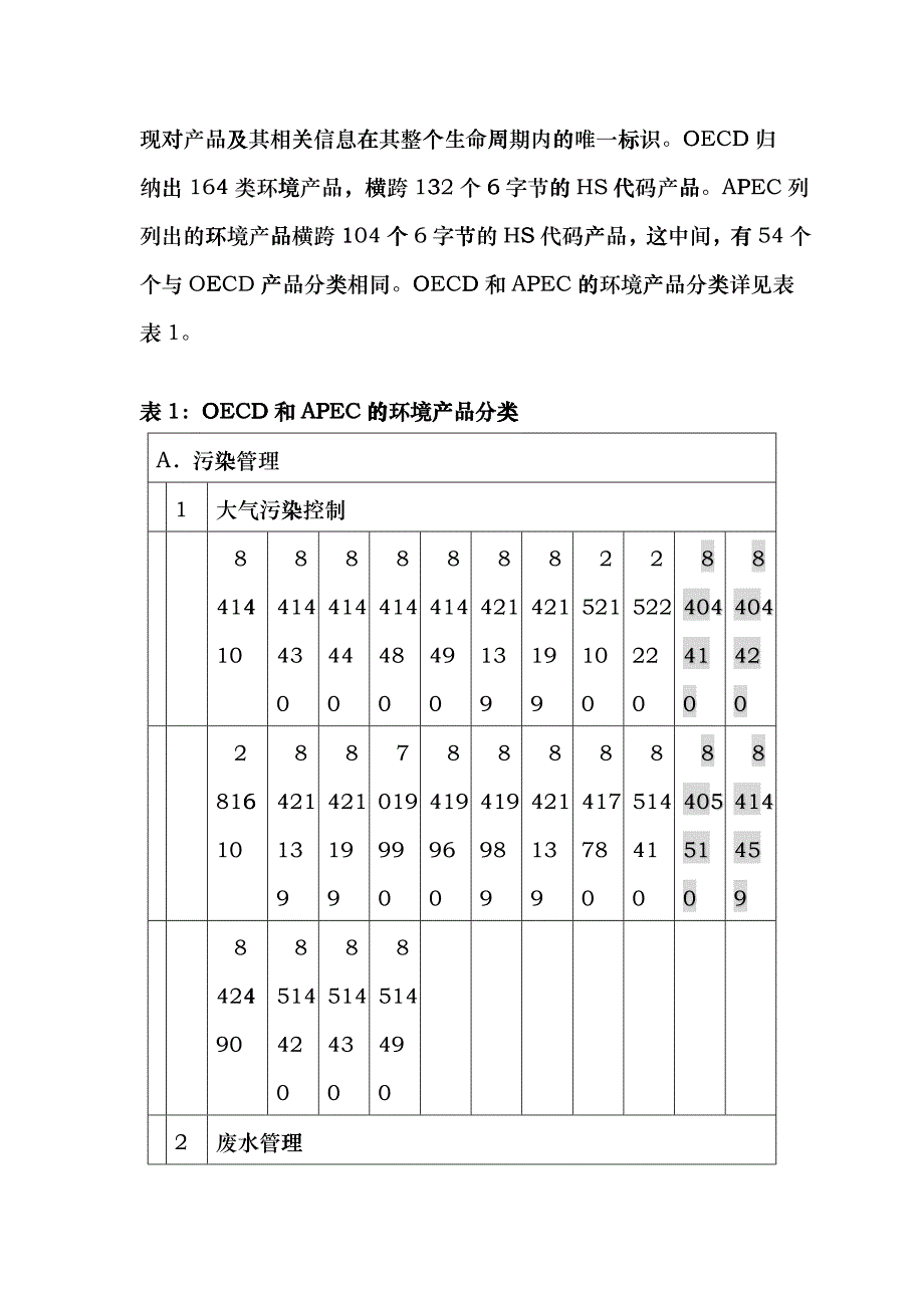 现代国际组织对环境产品与服务的分类_第3页