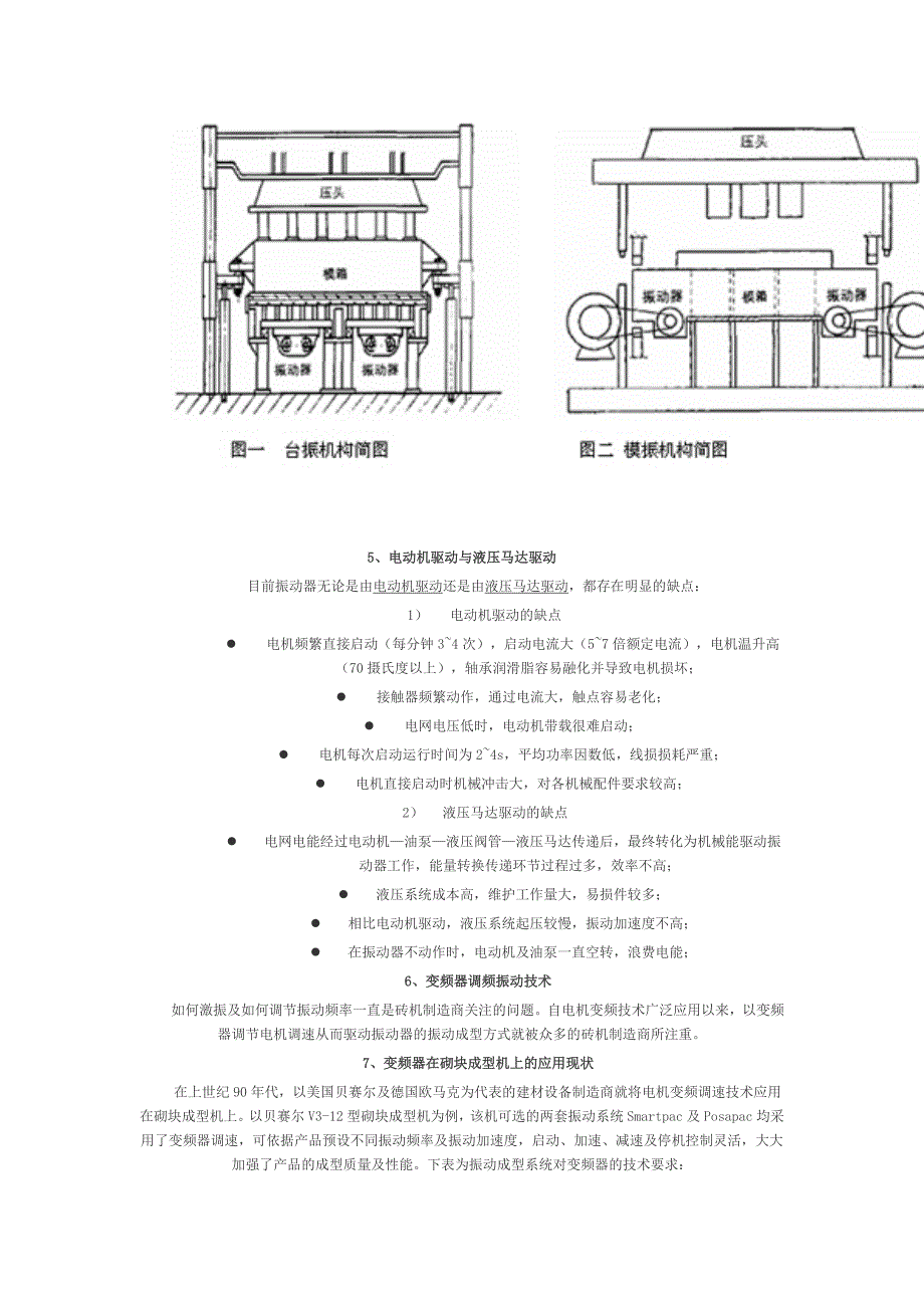 砖机专用变频器的应用_第2页