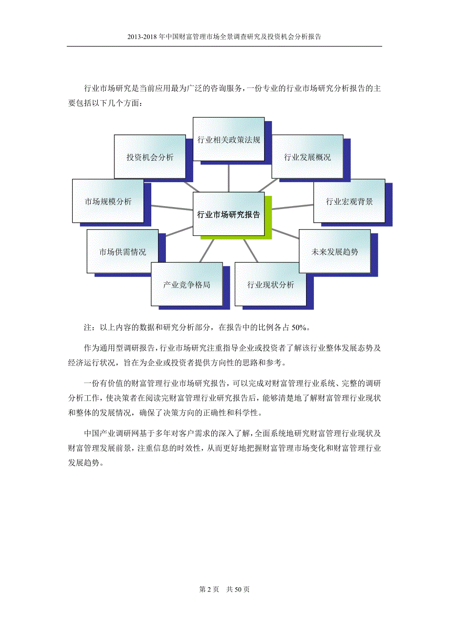 财富管理行业现状前景分析_第2页