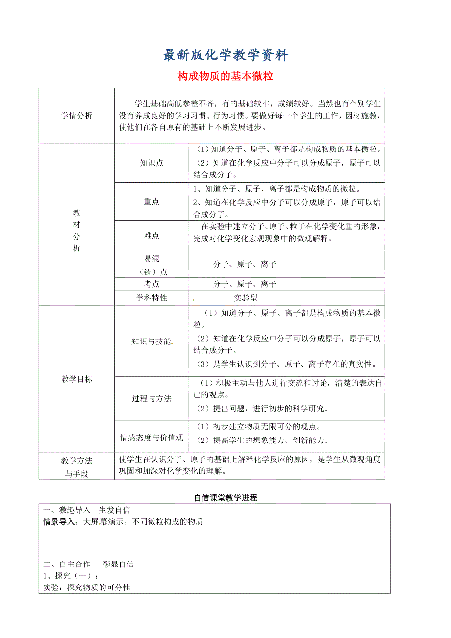 【最新版】【沪教版】九年级化学：3.1构成物质的基本微粒第1课时教案1_第1页