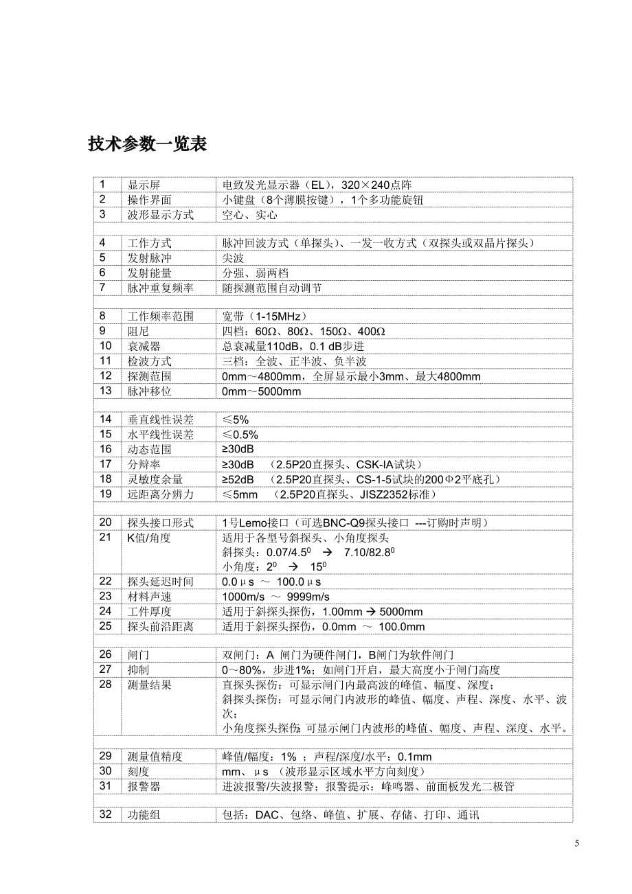 CTS-9002操作手册.doc_第5页