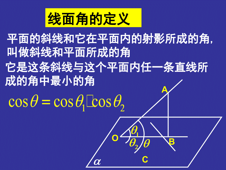 掌握线面角的定义.ppt_第2页