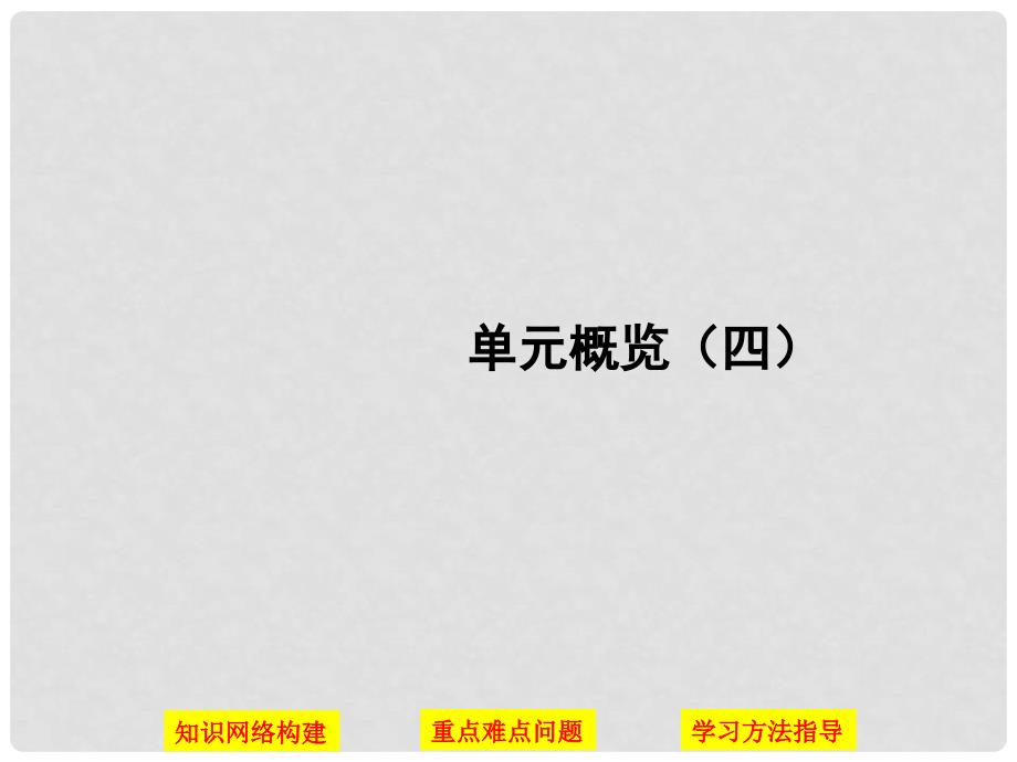 高中历史 单元概览（四）课件 人民版选修4_第1页