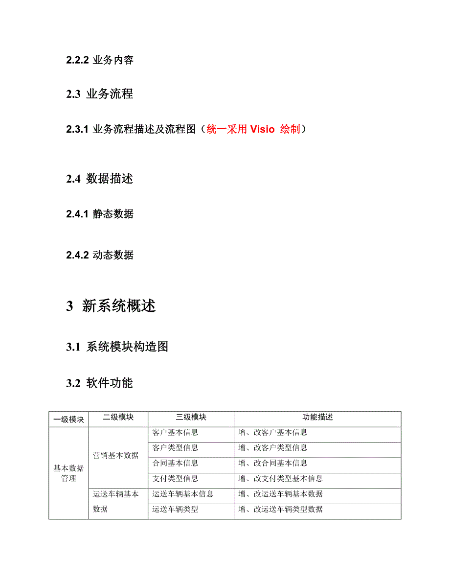 实验项目需求规格说明书样本样本.doc_第3页