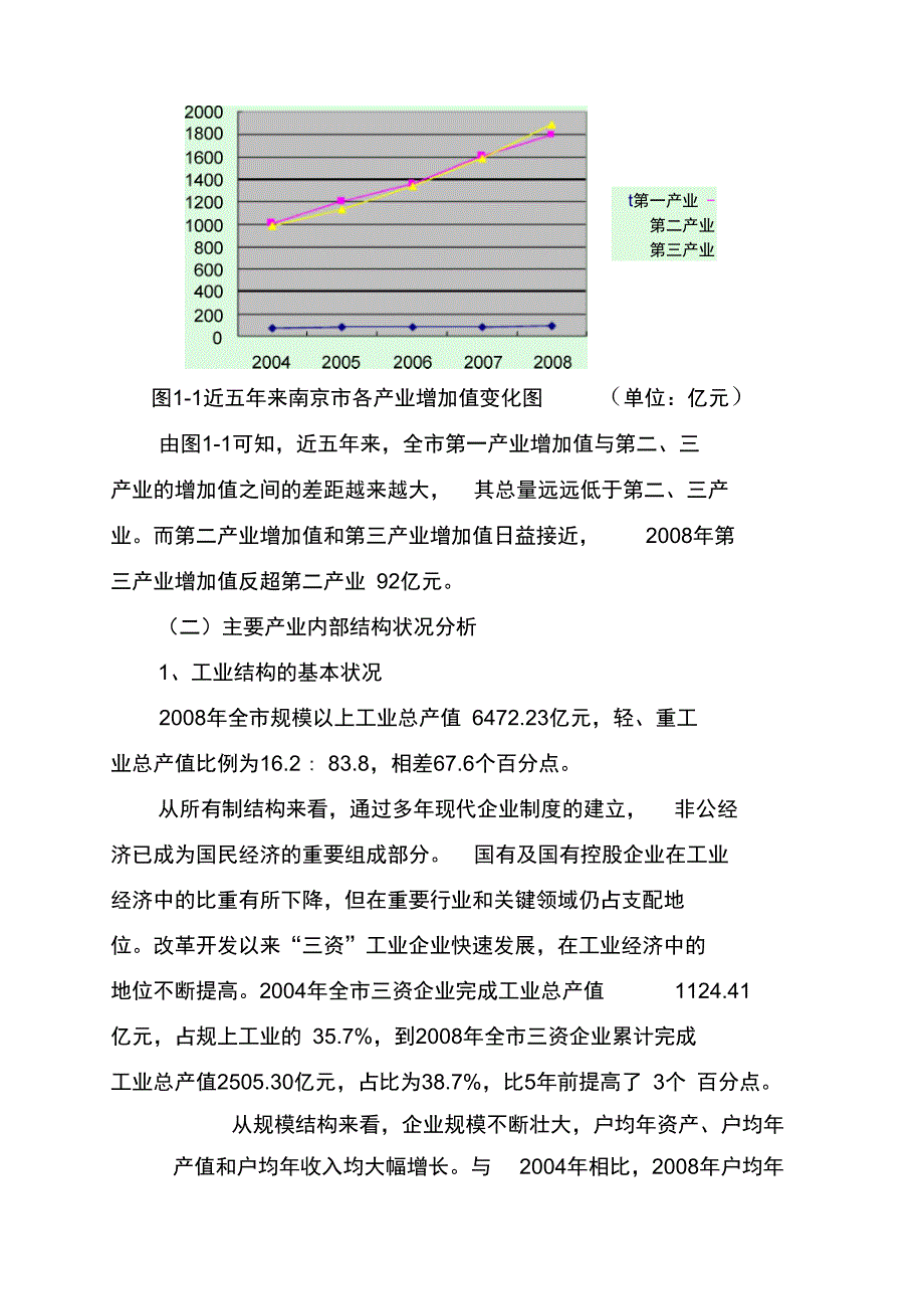 南京产业结构演进的分析与思考_第3页