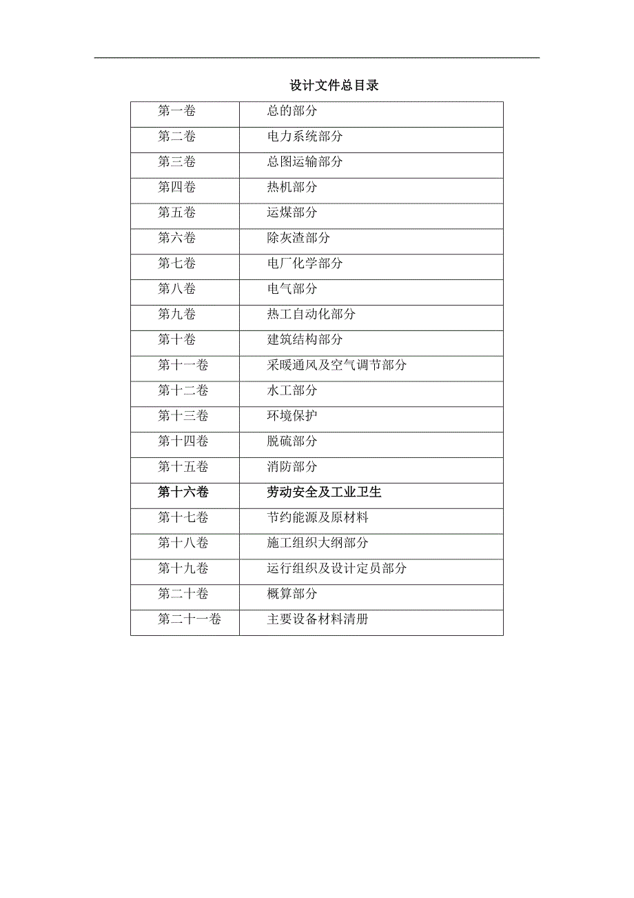 发电厂劳动安全及工业卫生初步设计_第2页