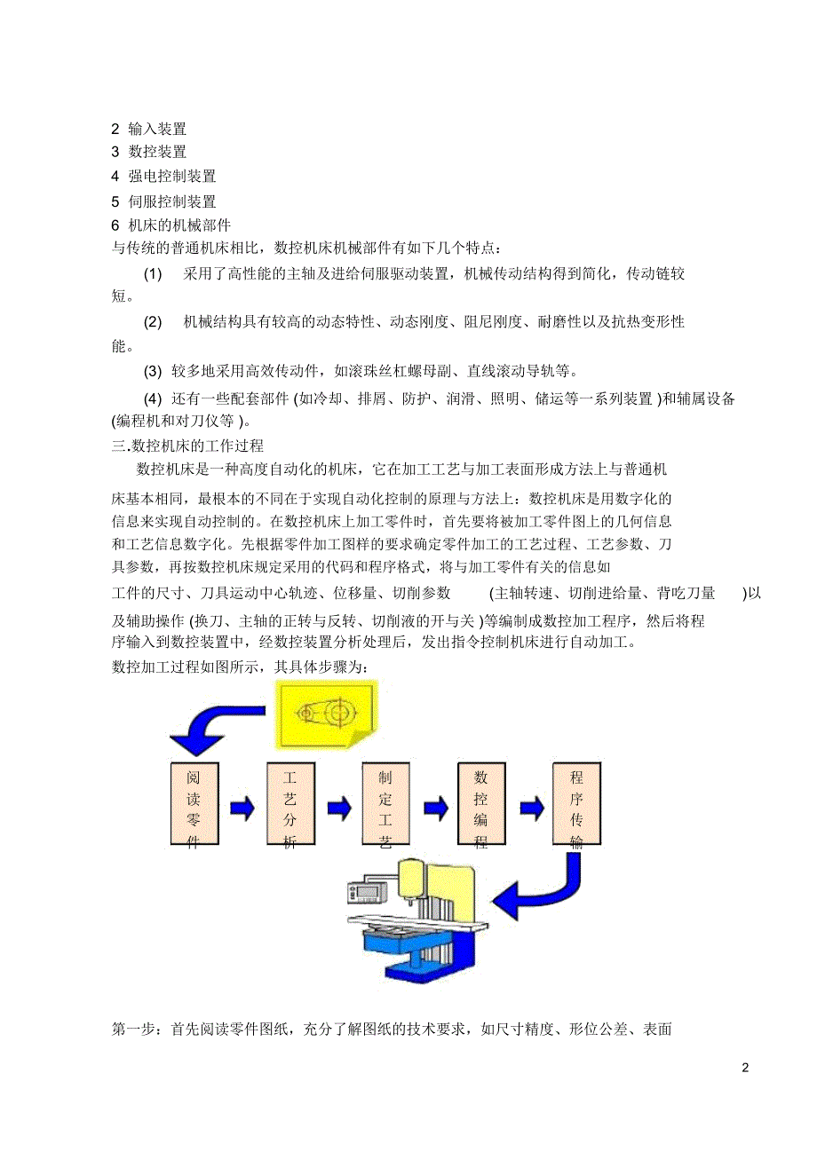 数控机床加工程序编制基础_第2页