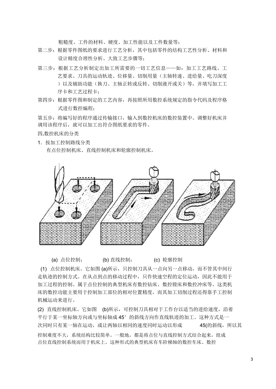 数控机床加工程序编制基础_第3页