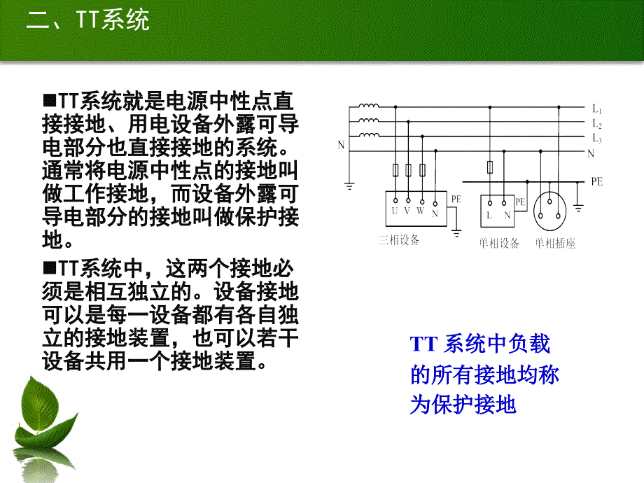 低压配电系统接线方式_第4页