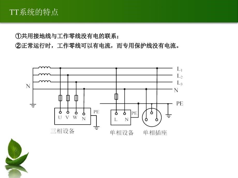 低压配电系统接线方式_第5页