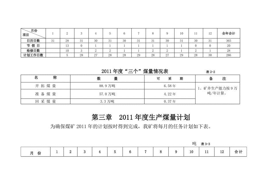 煤矿新井采掘计划_第5页