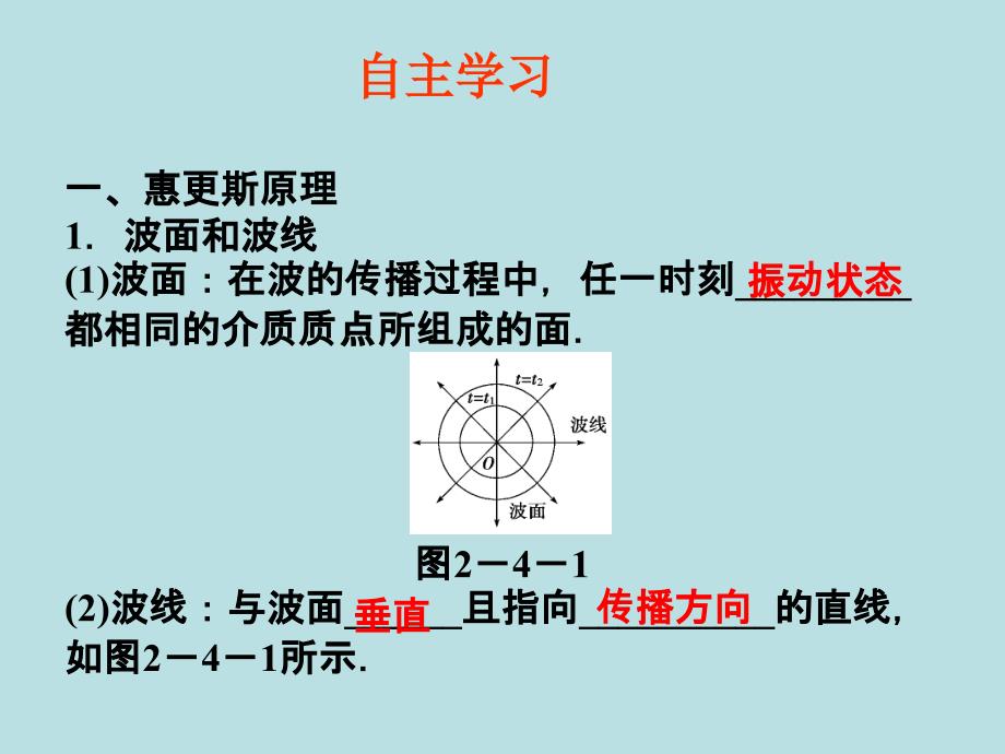 34惠更斯原理波的反射与折射_第4页