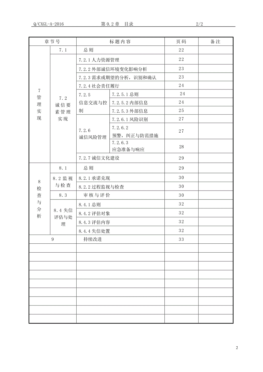 诚信管理手册(DOC34页)_第3页