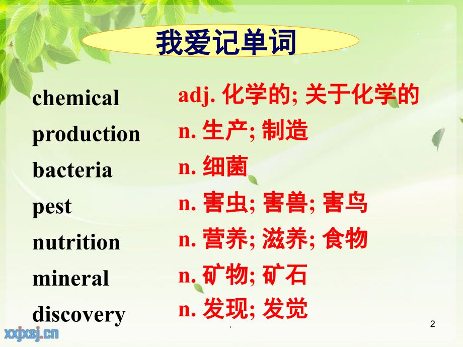 必修4Unit2Chemicalororganicfarming上课PPT精品文档_第2页