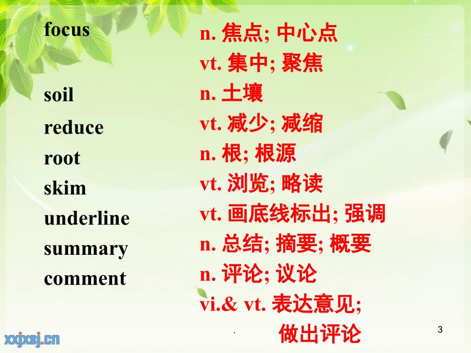 必修4Unit2Chemicalororganicfarming上课PPT精品文档_第3页