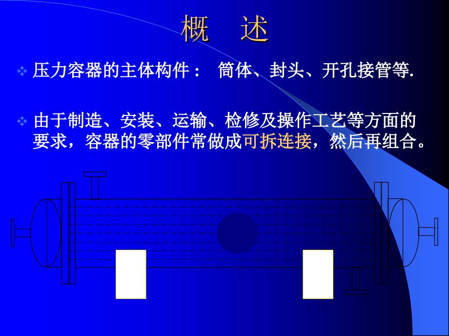 最新压力容器零部件设计2法兰设计精品课件_第2页