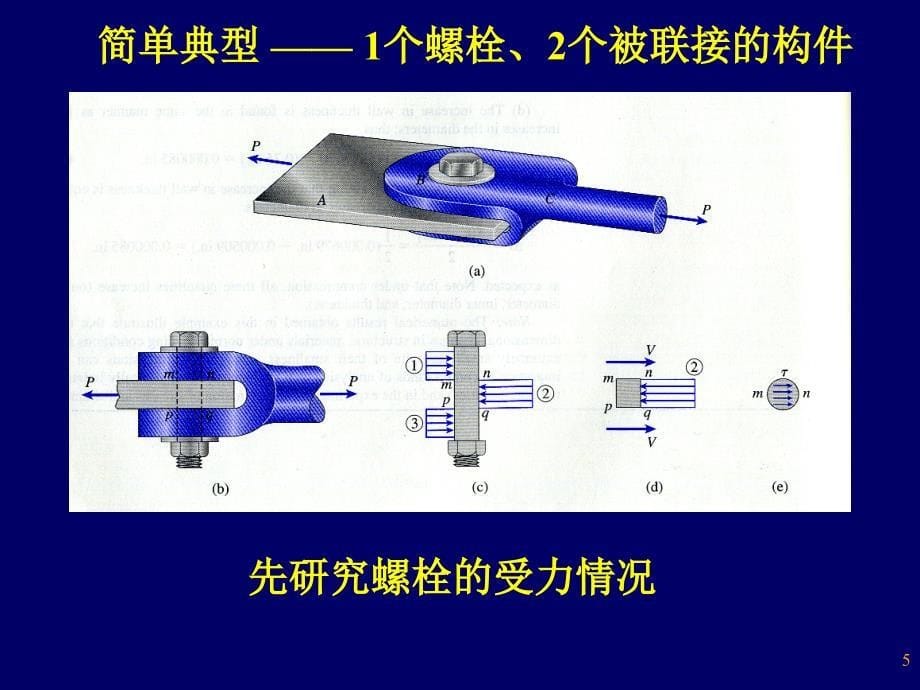 第三章连接件强度的实用计算_第5页