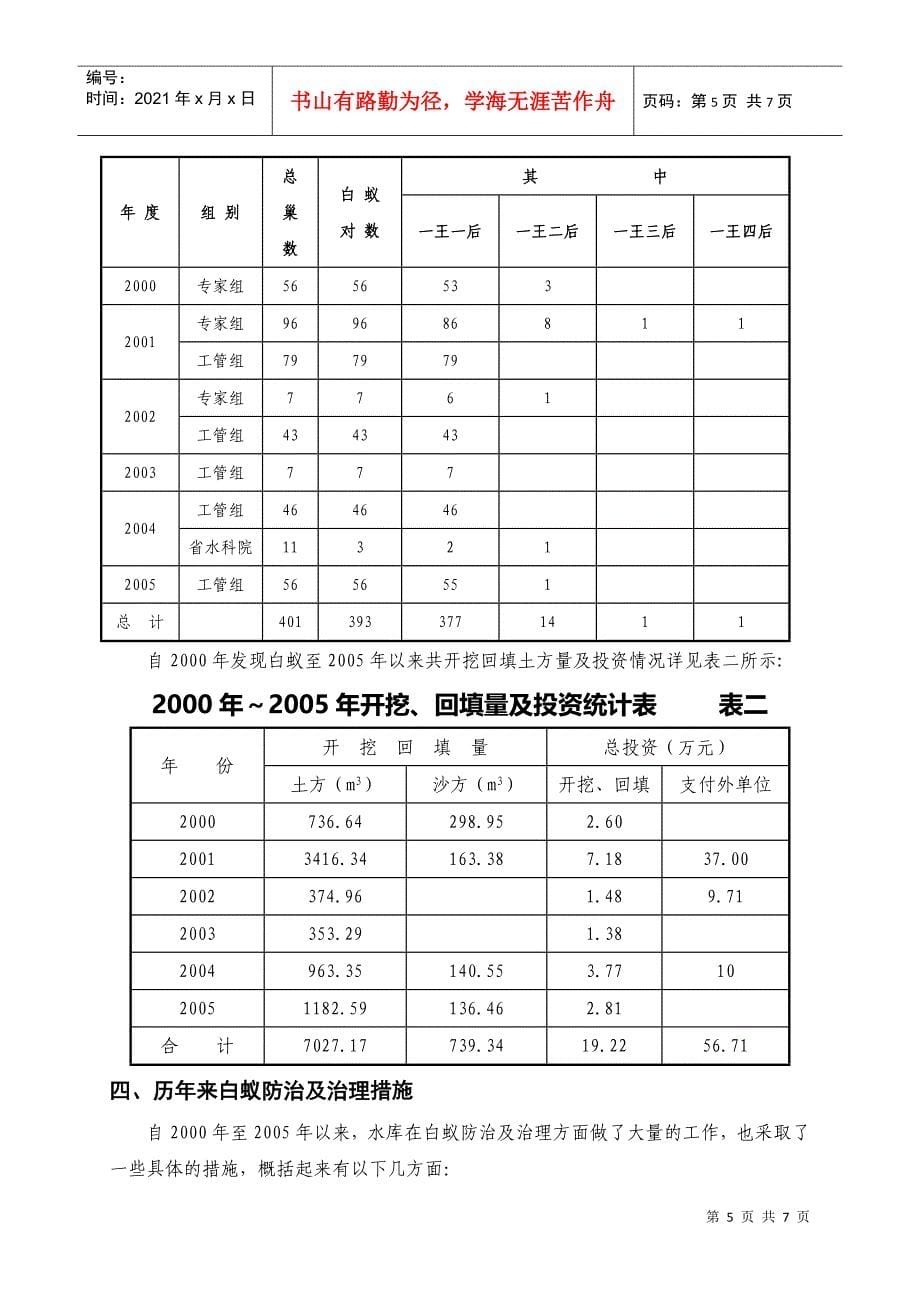 白龟山水库白蚁治理情况介绍_第5页